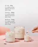 Kyoto in Bloom Scented Candle, 13.4 oz.